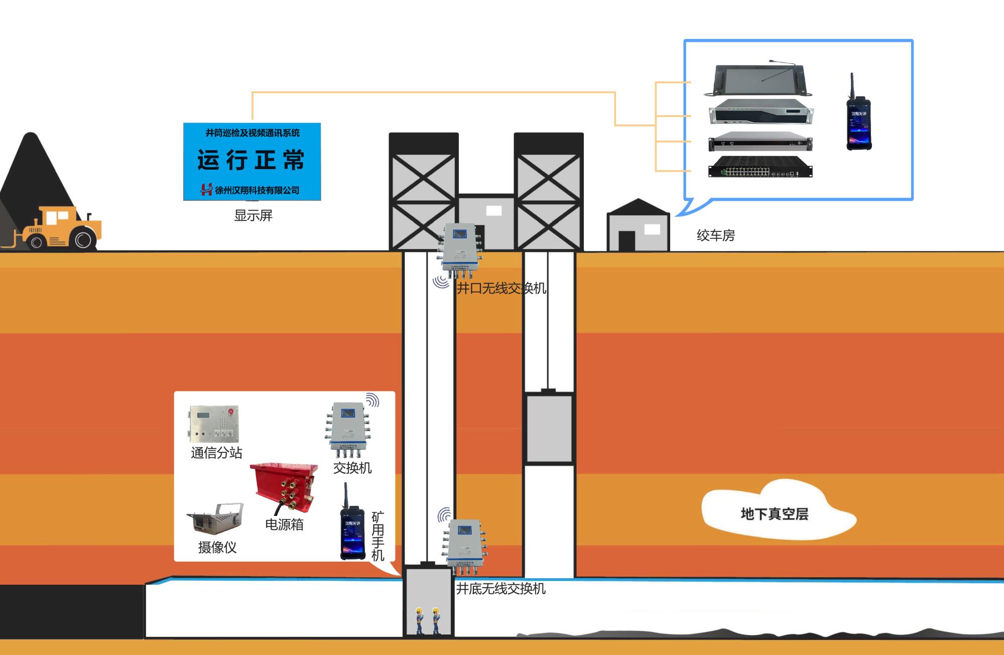 非煤.jpg